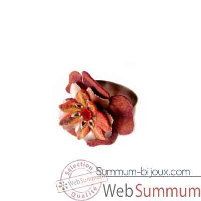 Joyaux de la couronne-Bracelet fleur capiteux-brflecap
